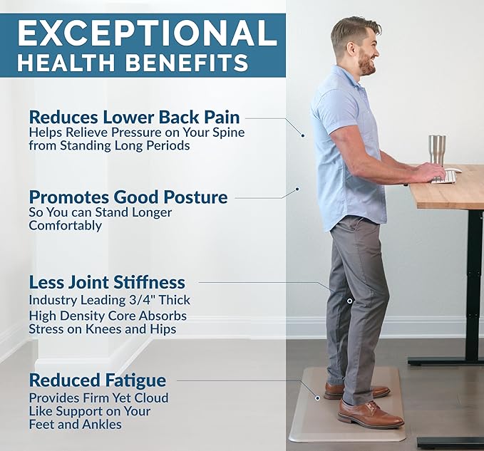 ComfiLife Anti Fatigue Floor Mat – 3/4 Inch Thick Kitchen Mats for Floor, Standing Desk Mat, Kitchen Rug – Comfort at Home, Office – Durable – Stain Resistant – Non-Slip Bottom (20" x 39", Beige)