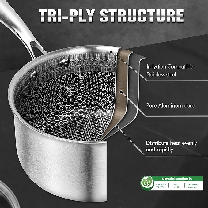 AuFranc™ Hybrid Nonstick 2 Quart Stainless Steel Saucepan with Glass Lid, Induction Sauce Pan with Honeycomb Carving, Non-stick Sauce Pot Compatible with All Cooktops, Dishwasher Safe, Non-Toxic