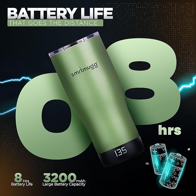 X Heated Coffee Mug 19 oz., 8 Hour Battery Life, Self-Heating, Adjustable Temp Controlled, LCD Screen, Includes Cover with Magnetic Slider (Black) (Sage Green)