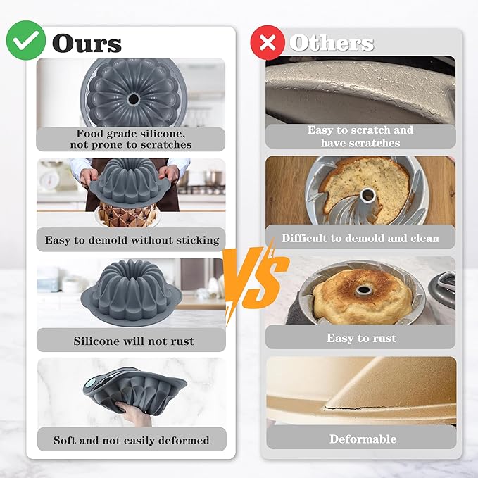 Tongjude 4 Pieces Silicone Fluted Tube Cake Pans, 7 Cups Tube Baking Pan, Jello Mold, Silicone Molds for Homemade Cake, Bread and Jello, Non-Stick, Grey