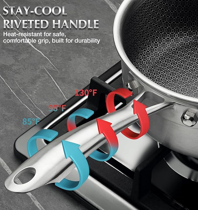 KOCH SYSTEME CS Hybrid Nonstick Stainless Steel Saucepan Set, 6-Piece Triply Stainless Steel Saucepan Set with Hybrid Honeycomb Interior, 1QT & 2QT & 3QT Sauce Pans, Induction Ready, Steel Pot Set