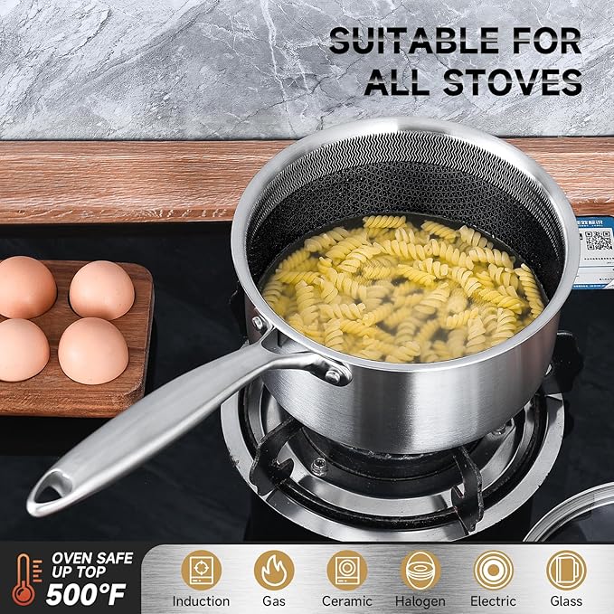 LOLYKITCH 1.5 QT Hybrid Tri-Ply Stainless Steel Non-Stick Saucepan with Lid,Induction Sauce Pot,Dishwasher and Oven Safe.