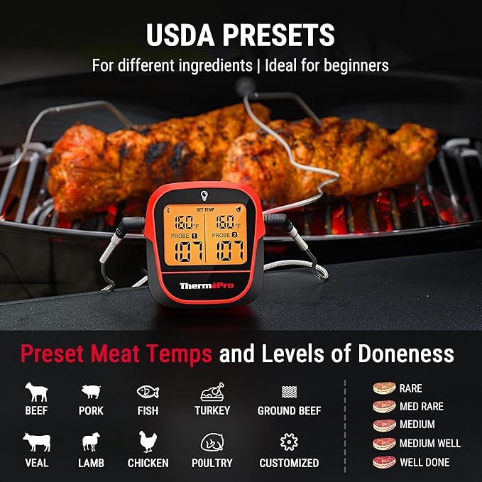 ThermoPro 450-ft Wireless Meat Thermometer Digital, Bluetooth Meat Thermometer Wireless for Meat Steak, Smoker Thermometer with Dual Meat Probe, Cooking Food Thermometer for Grilling and Smoking