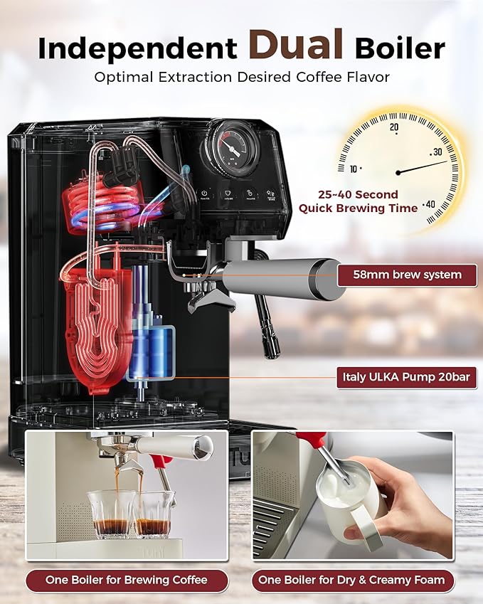 Tuni E2 𝑬𝒔𝒑𝒓𝒆𝒔𝒔𝒐 𝑴𝒂𝒄𝒉𝒊𝒏𝒆 with G1 𝑪𝒐𝒏𝒊𝒄𝒂𝒍 𝑪𝒐𝒇𝒇𝒆𝒆 𝑮𝒓𝒊𝒏𝒅𝒆𝒓 Combo Set | 20Bar Dual Boiler Coffee Maker | 48 Grind Settings | Professional Home Barista Kit