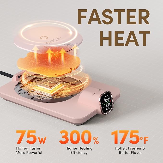 Coffee Mug Warmer Set, Temperature Control Smart Heated Mug for Desk, Electric Coffee Warmer with Auto Shut Off & Real-Time Temp Display, Gifts for Women Men, 15oz, Pink