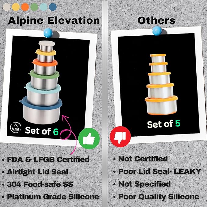 12 Pcs - 6 Stainless Steel Containers + 6 Silicone Lids | 304 Stainless Steel Snack Container | Nesting Snack and Dip Containers | Metal Food Storage